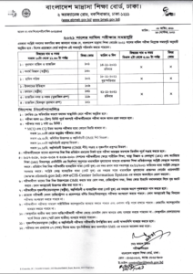 দাখিল পরিক্ষার রুটিন ২০২১ ডাউনলোড - BTEB LAB
