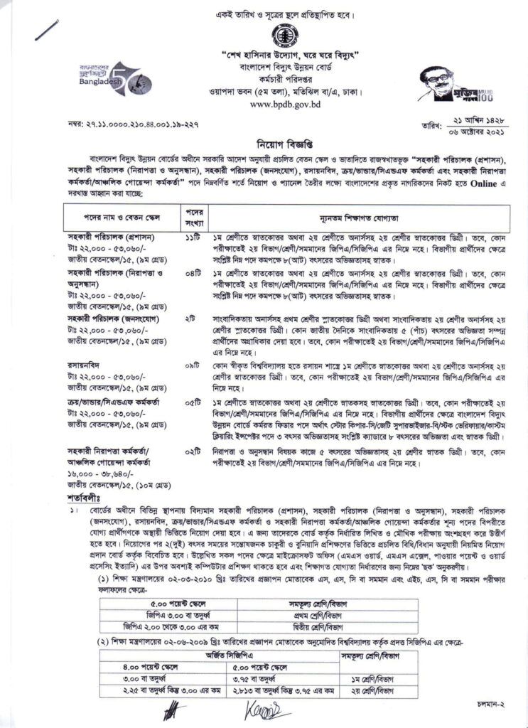 job-circular