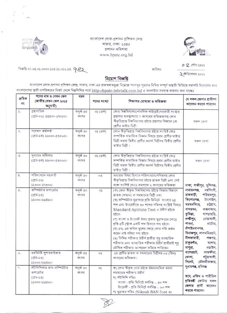 BPATC job Circular 2022