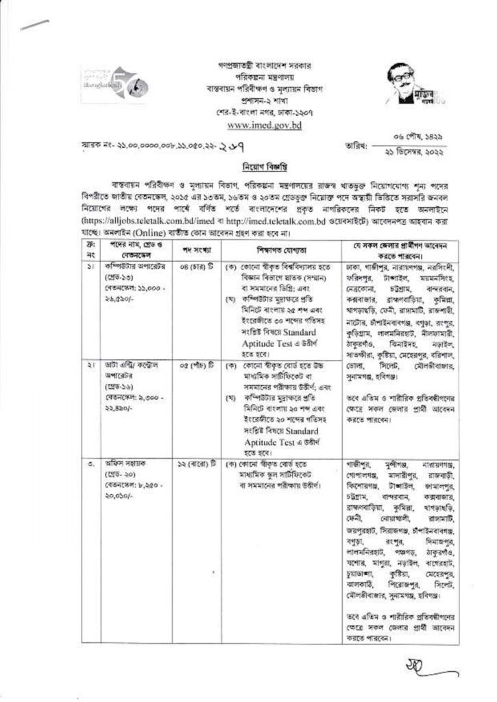 IMED Job Circular 2022