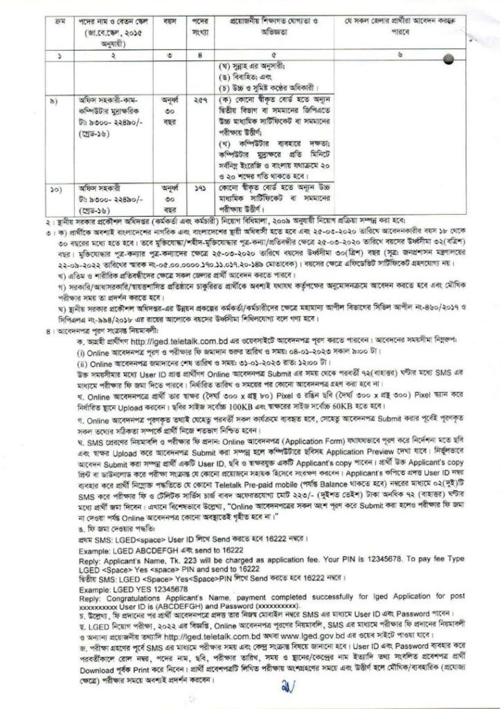 LGED Job Circular 2023