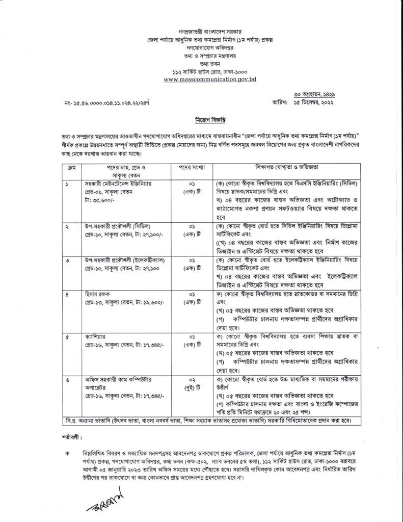 MCD Job Circular 2022