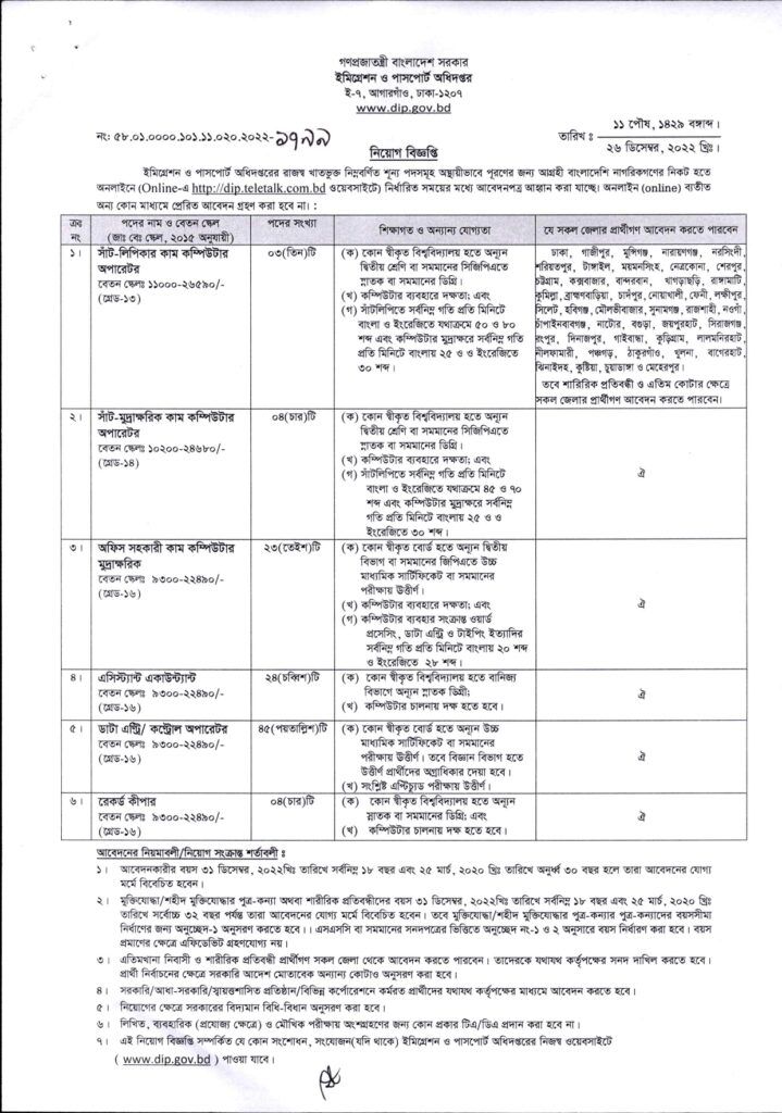 dip job circular