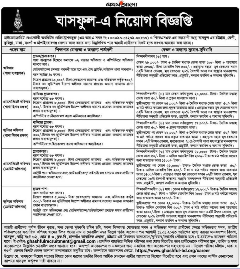 Ghashful NGO job circular 2022