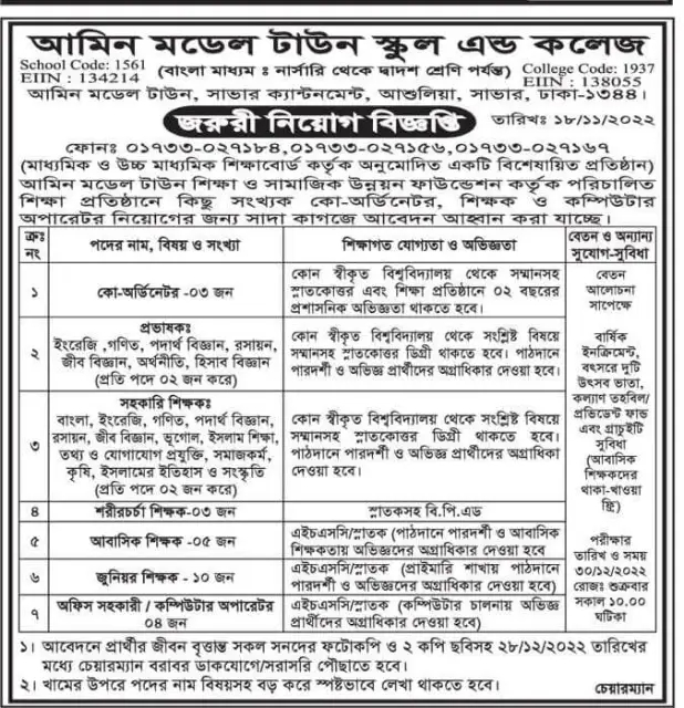 Teacher Job Circular 2022