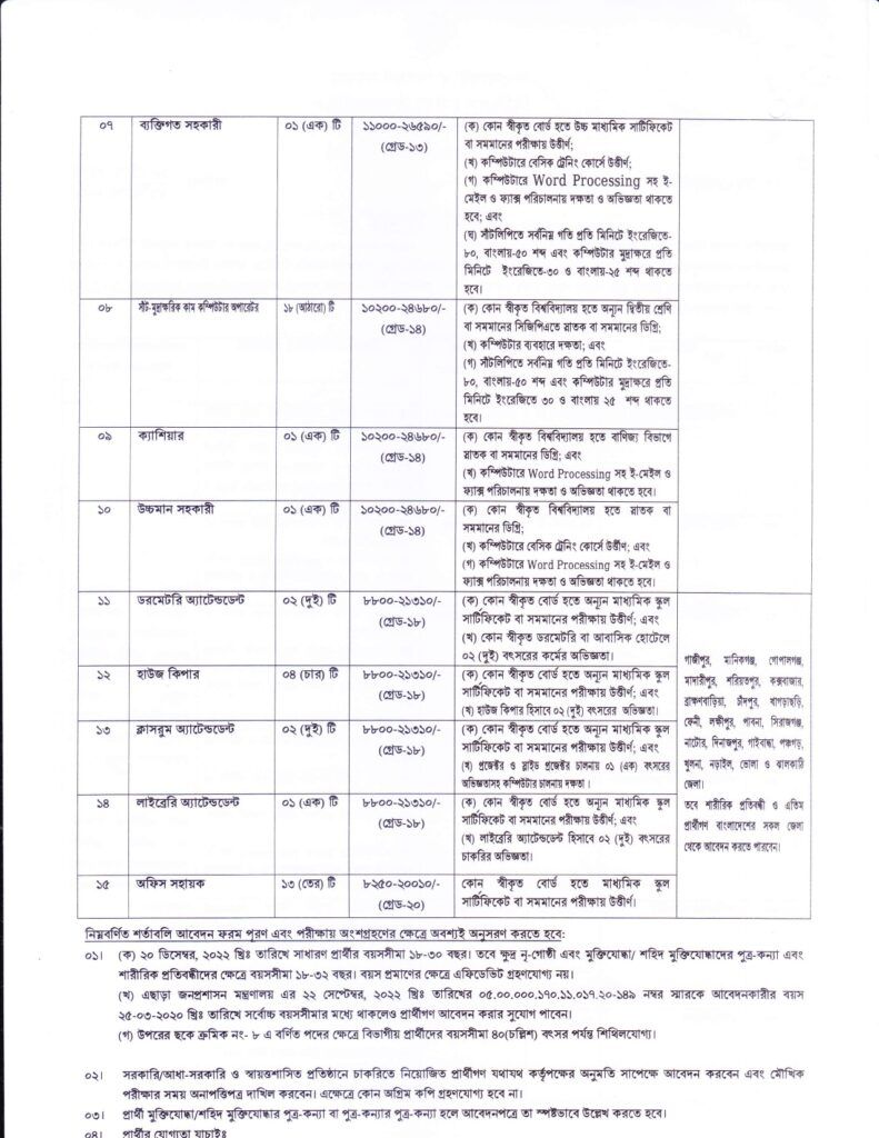 BCSTA Job Circular 2023