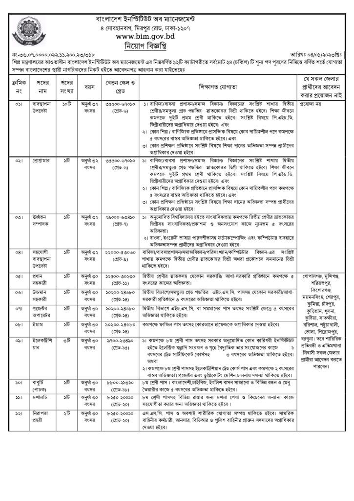 BIM Job Circular 2023