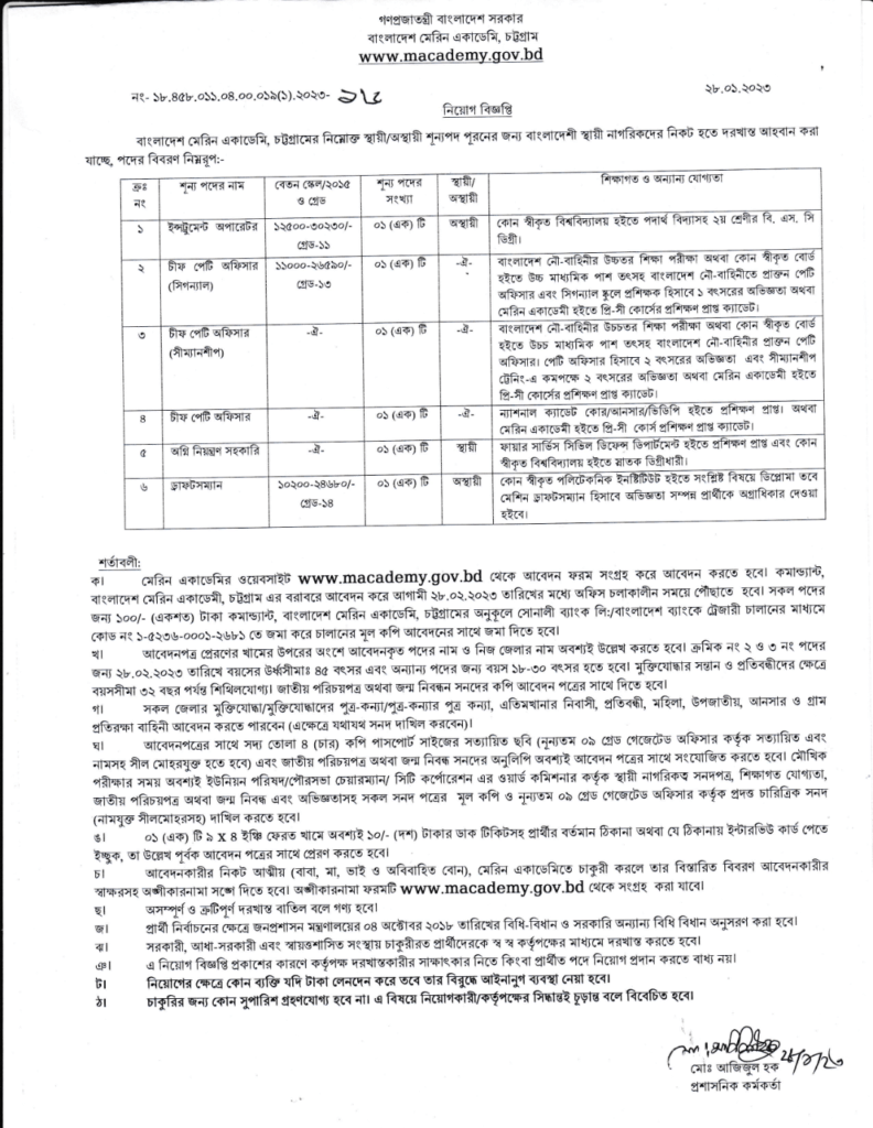 BMA Job Circular 2023