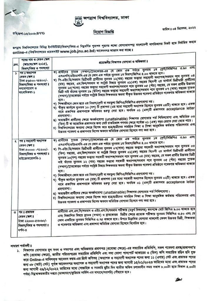 JNU Job Circular 2023