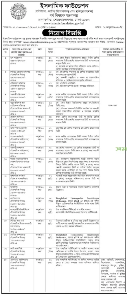 MORA Job Circular 2023