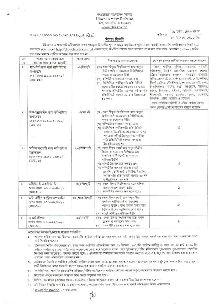 Office Assistant Job Circular 2023