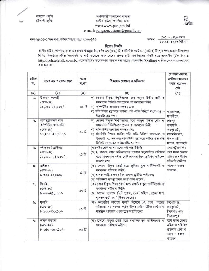 Pangaon Customs House (PCH) Job Circular 2023