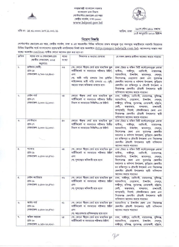 PMGNC Job Circular 2023