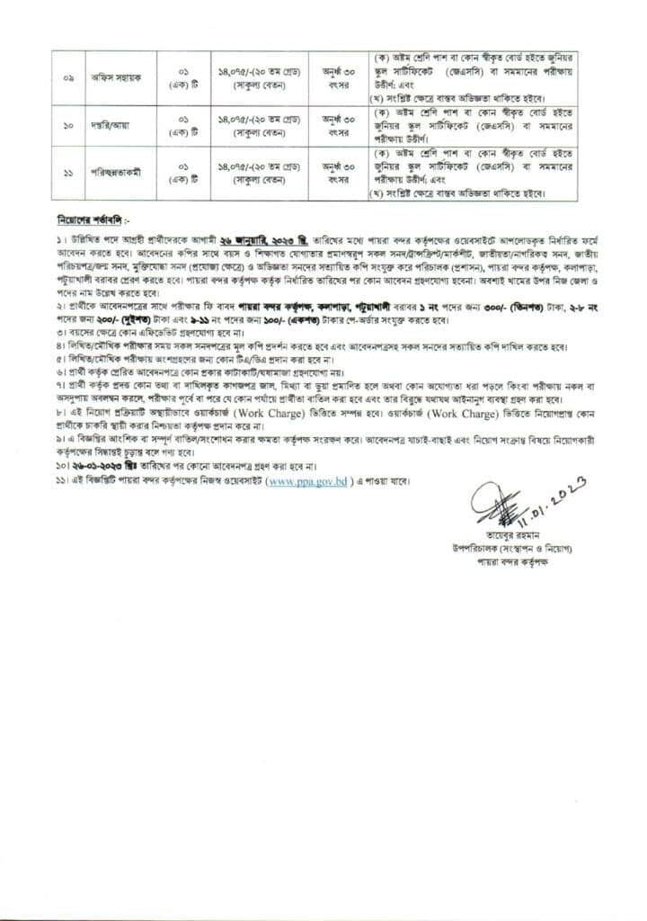 PPA Job Circular 2023