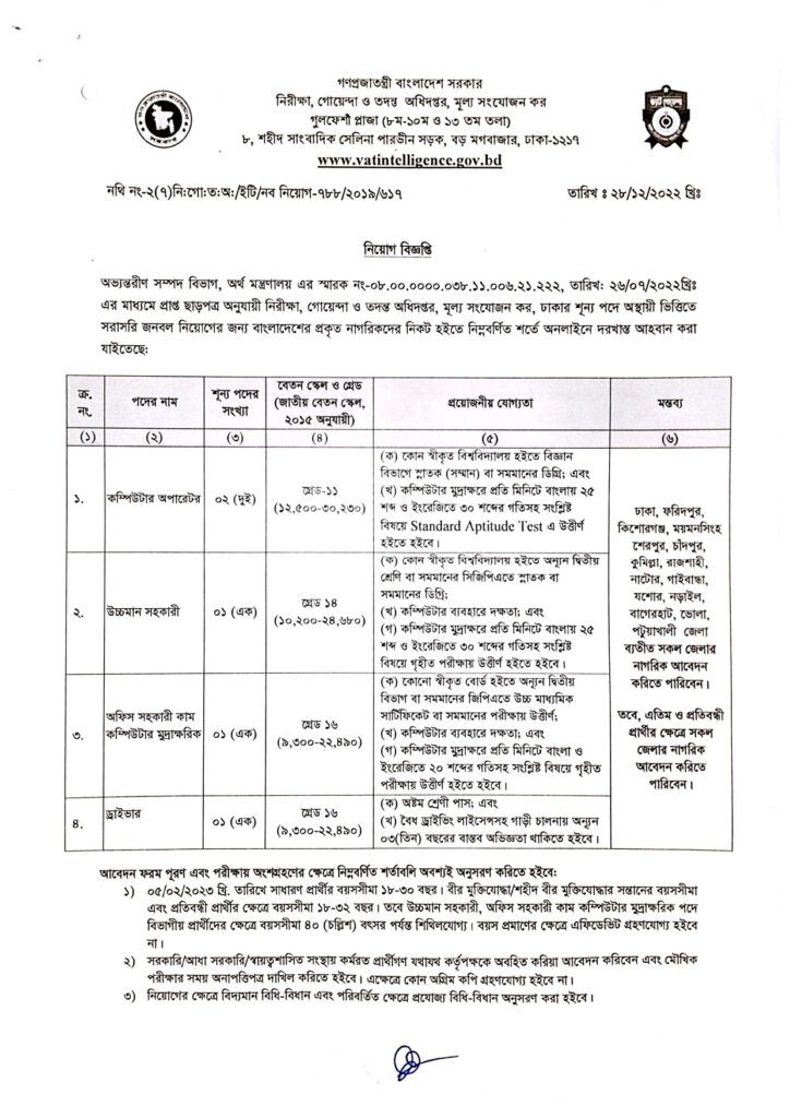 VATAII Job Circular 2023