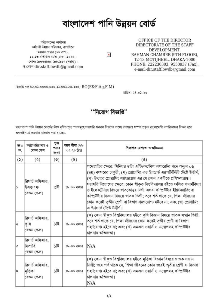 WDB Job Circular 2023