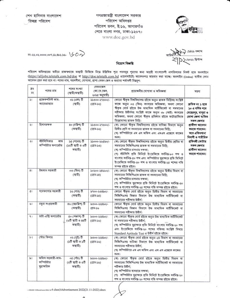 doe job circular