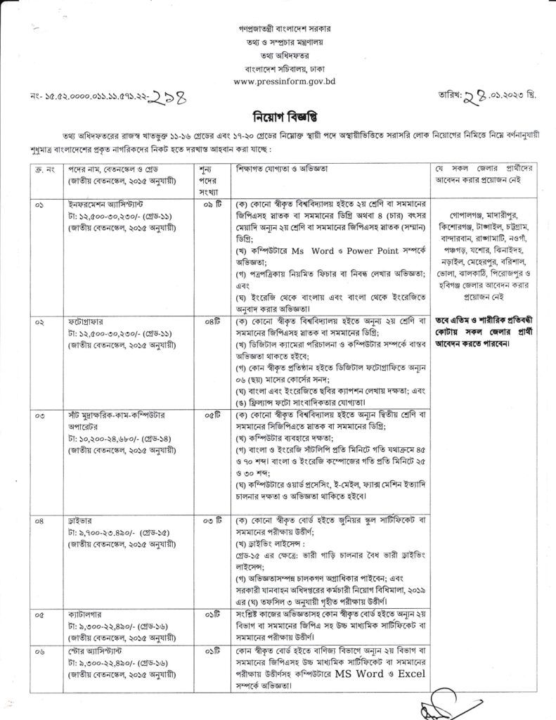 pid job circular