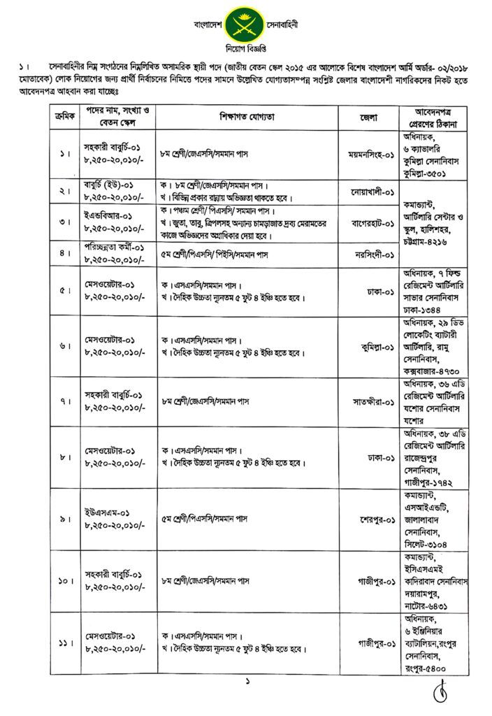 Bangladesh-Army-Job-Circular-2023