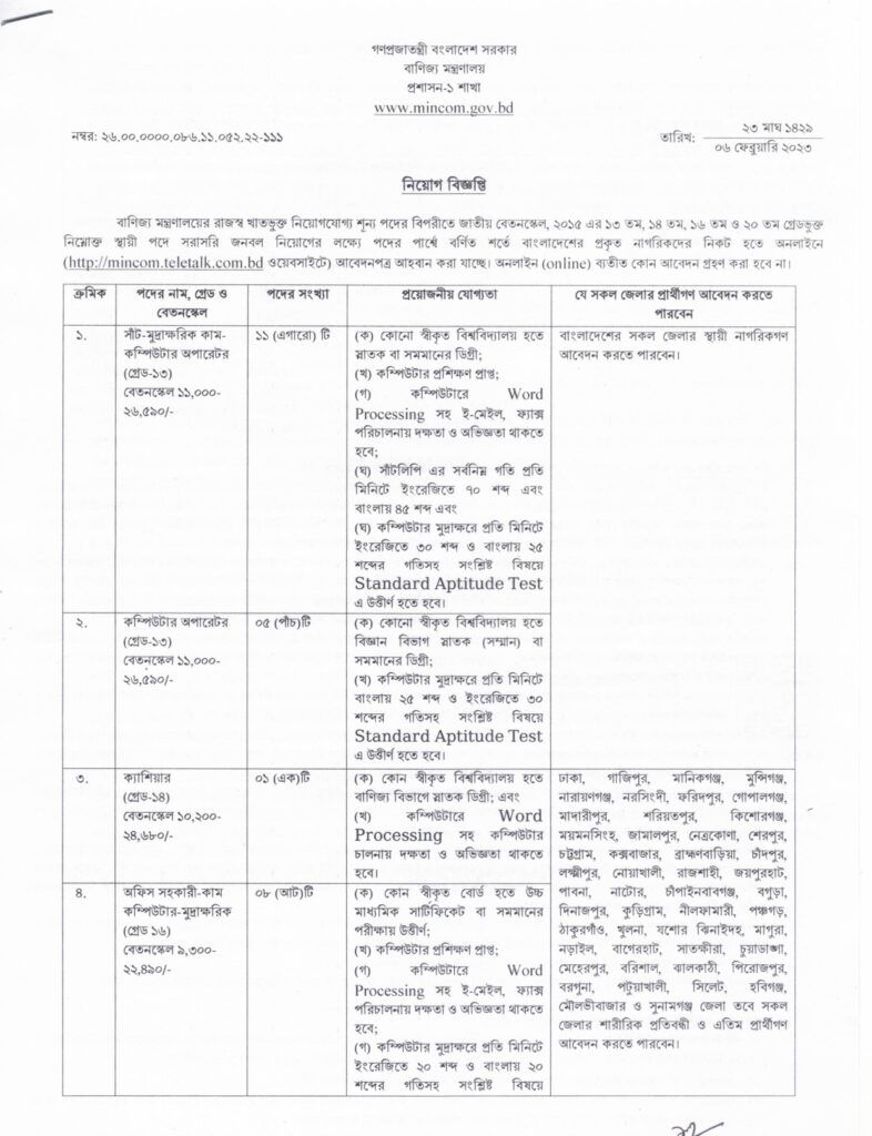 MINCOM Job Circular 2023