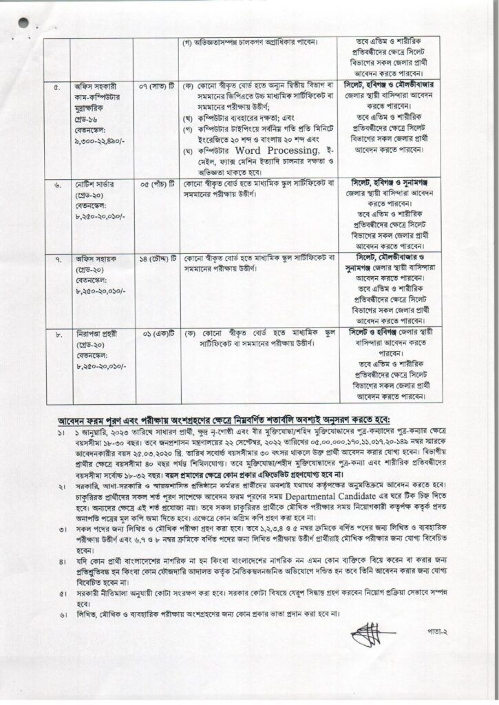 SYLTAX Job Circular 2023