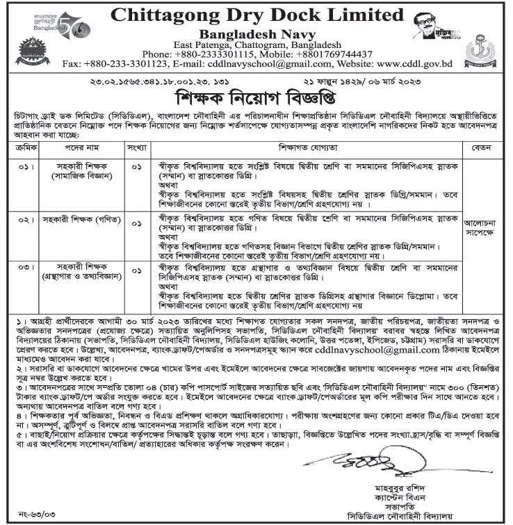 CDDL Job Circular 2023