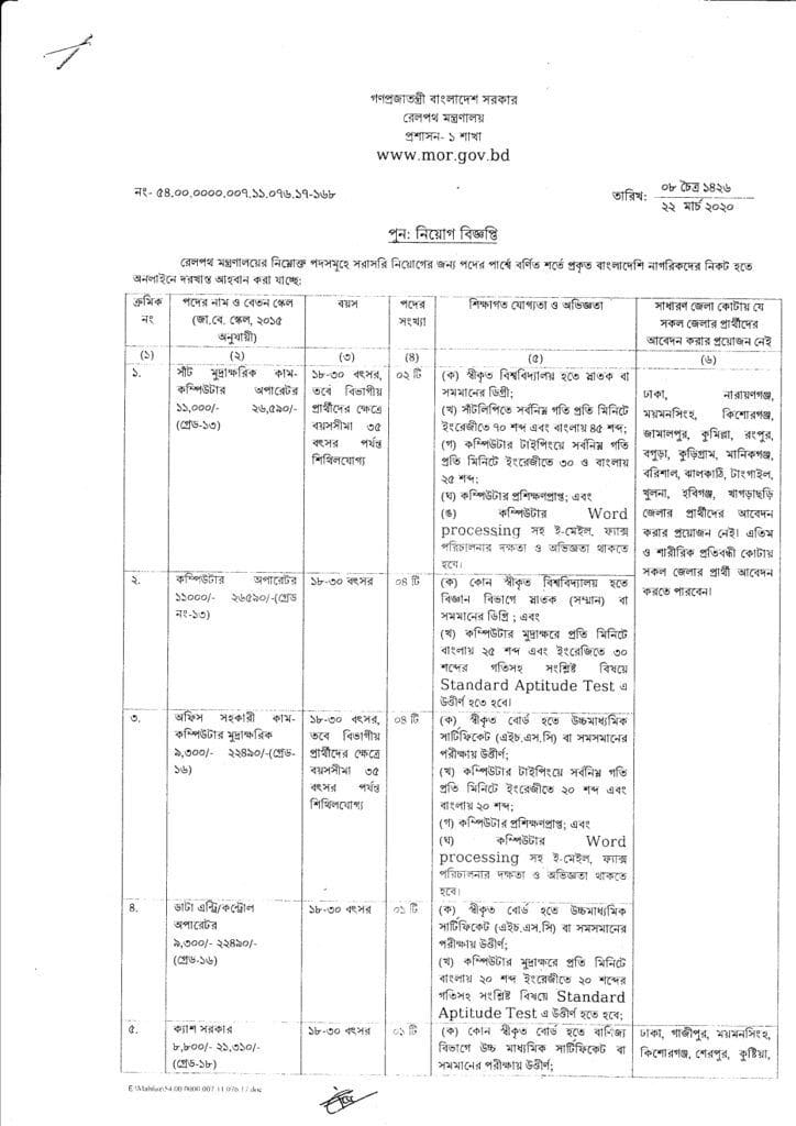 Railways Job (MOR) Circular 2023